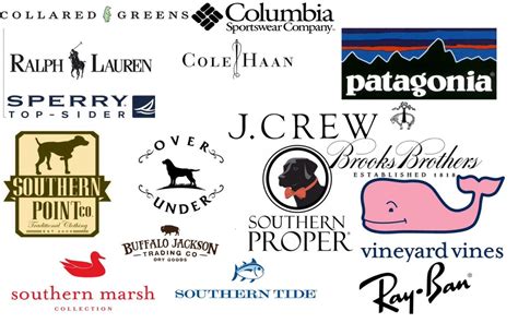 Preppy brands. Things To Know About Preppy brands. 